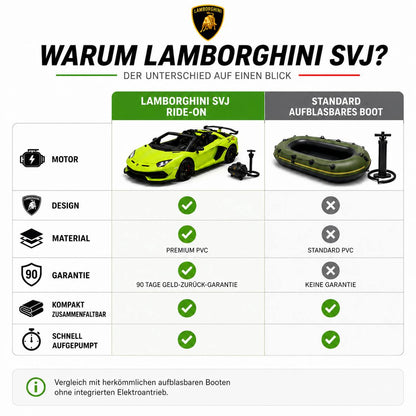 OasiDrift™ Pro